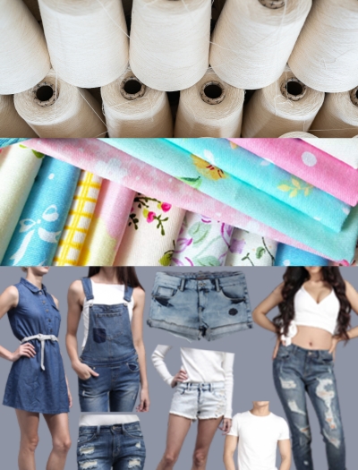 Cotton Yarns, Fabrics & Garments